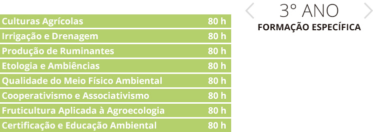 MC-Agroecologia Integrado-3° ano-Formação Específica.jpg