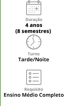 Dados_resumo-LicenciaturaTardeNoite.jpg