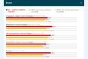 Quadro mostra as notas do IFF Campos Centro em comparação com outras instituições de ensino no Brasil.
(Fonte: site G1)