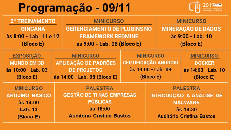 O nono Congresso Integrado de Tecnologia da Informação é organizado pelo IFF em Campos dos Goytacazes