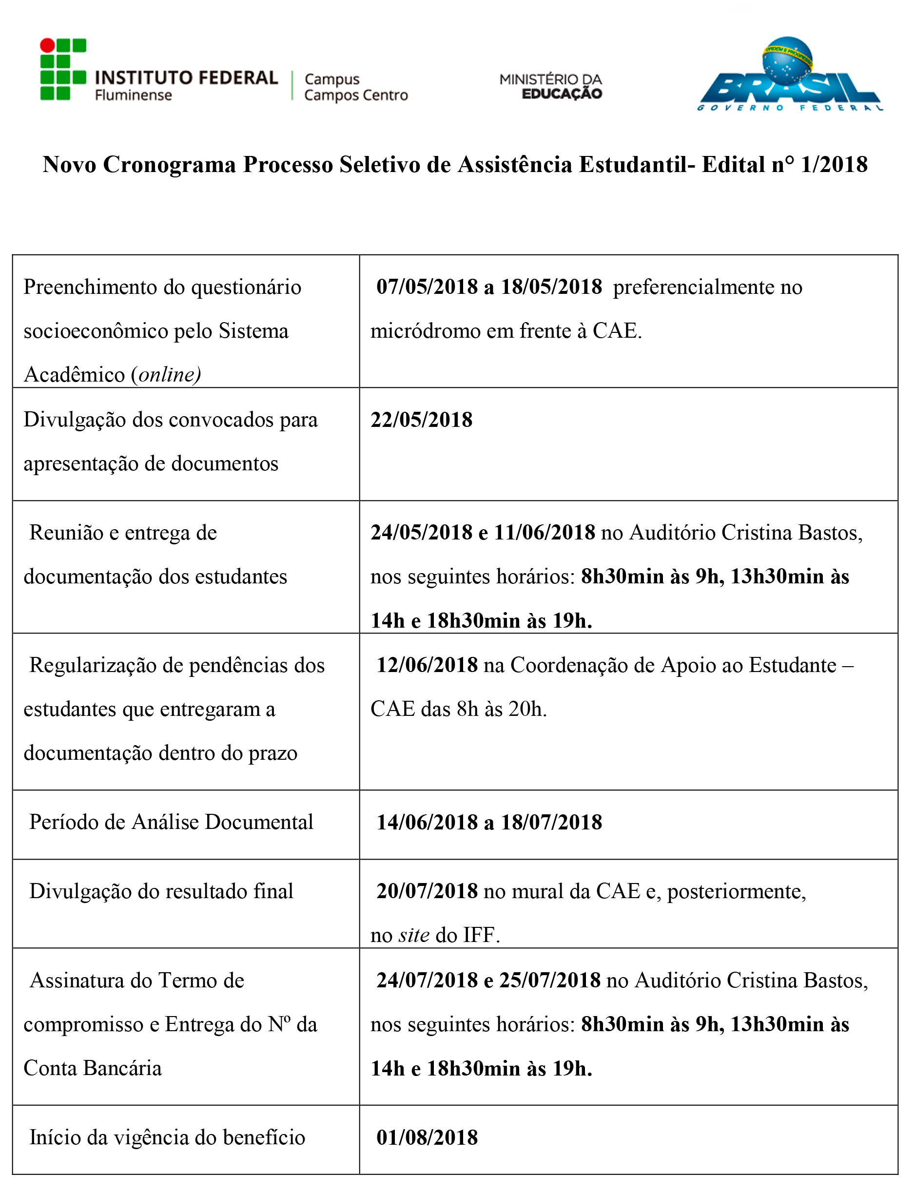 Bolsas Assistência Estudantil