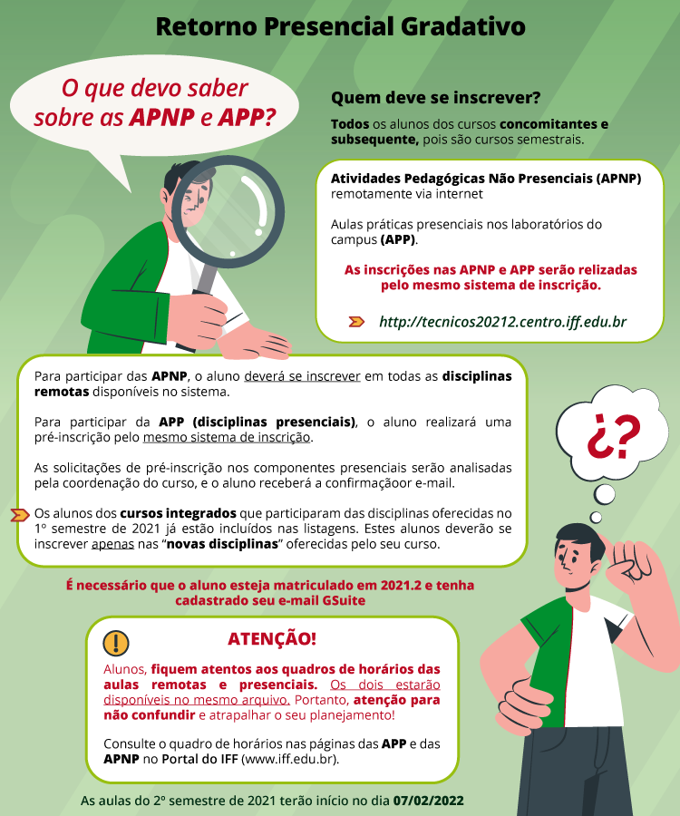 Arte expandida informações sobre inscrições em disciplinas, atividades APNP e APP cursos técnicos