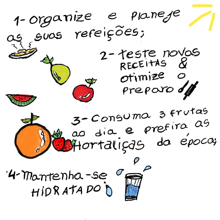 nutrição 1