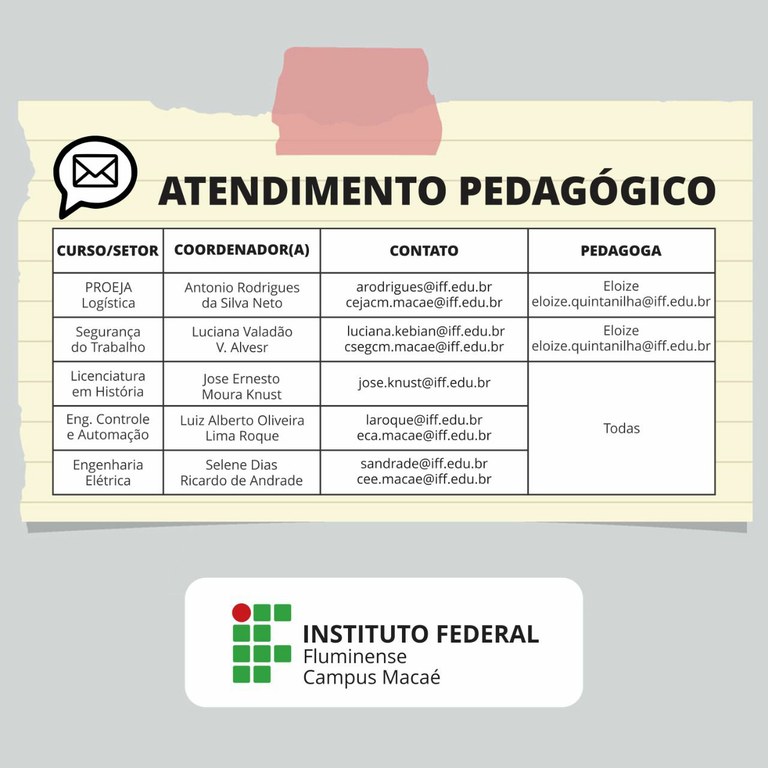 Atendimento pedagógico Campus Macaé 1