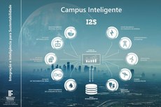 Concepção do Projeto de Integração e Inteligência para a Sustentabilidade, desenvolvida pelo diretor do Polo,  Rogério Atem. Arte - Pablo Nascimento.