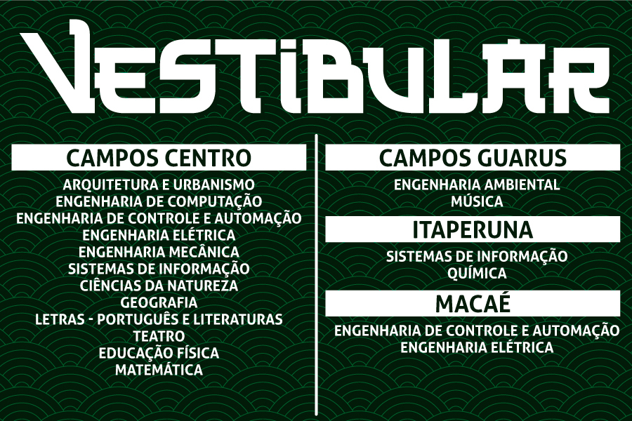 Quadro de vagas do Vestibular 2020 - 2.º Semestre