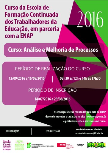 Cartaz Curso Análise e Melhoria de Processos