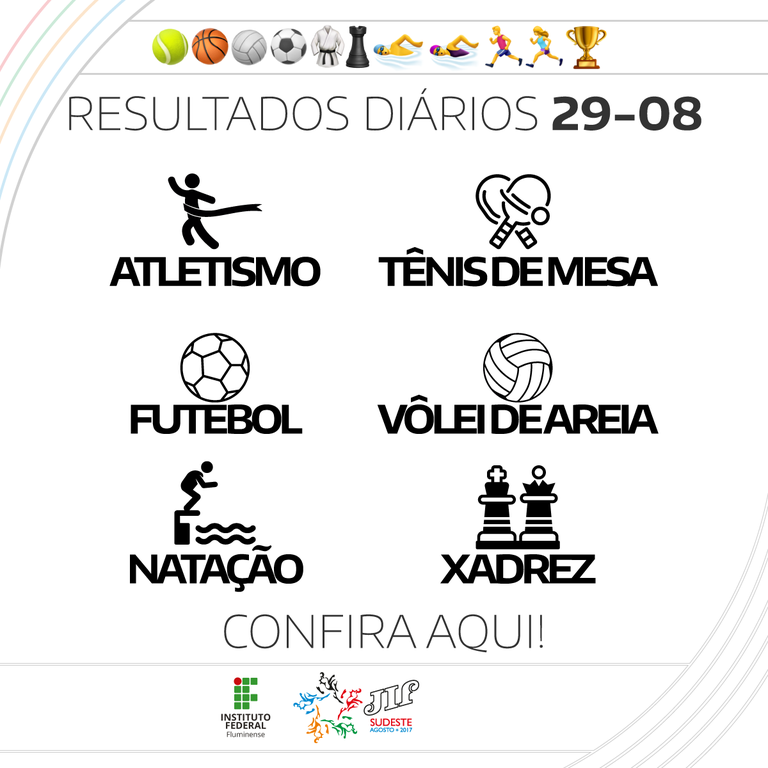 Resultados do dia 29 de agosto - V JIF Sudeste