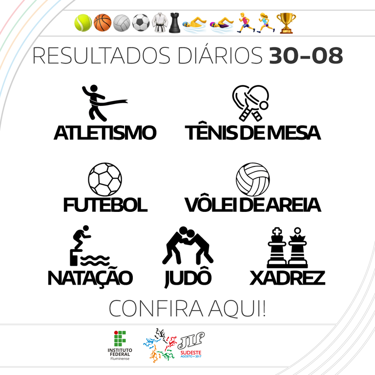 Resultados dos dia 30 de agosto - 5º JIF Sudeste