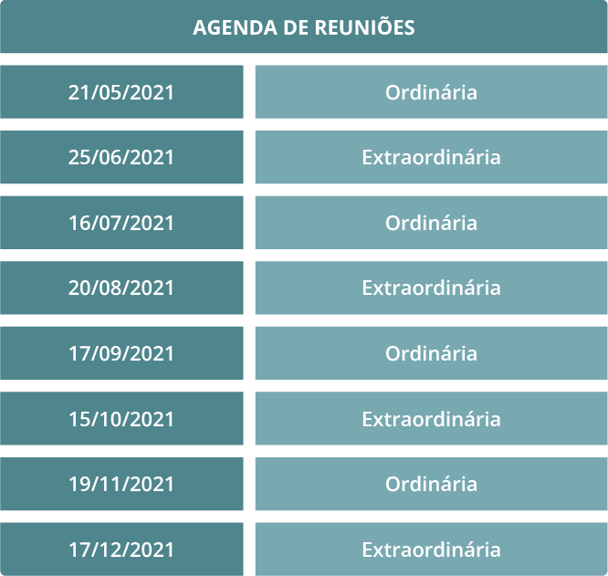 agenda de reuniões 2021.png