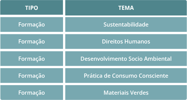 tabela agenda 2022.png