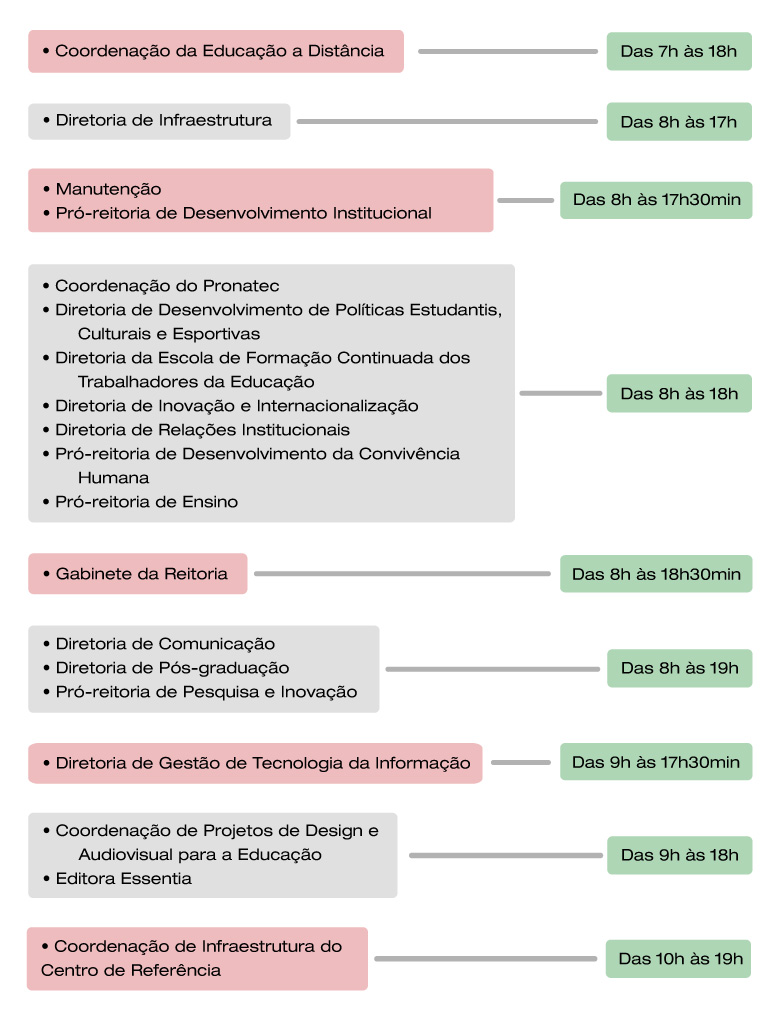 Horário de Funcionamento 