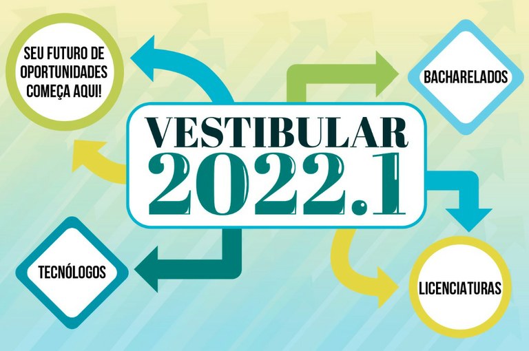 Vestibular 2022.1 - Instituto Federal Fluminense